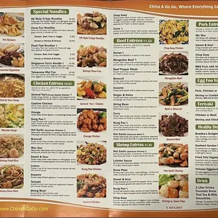 Current price list - inside