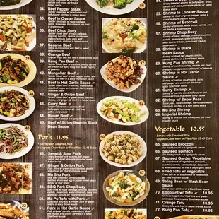 Menu (3 of 4). Nov 2021