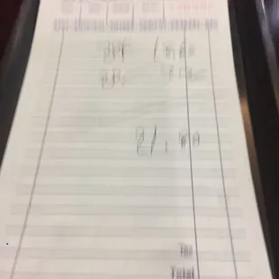 Not too bad for two people!