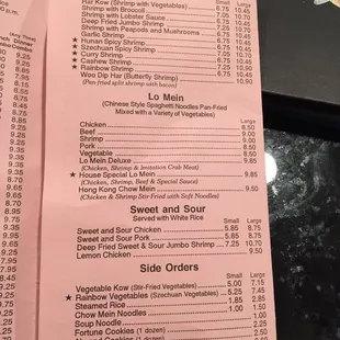 Current menu