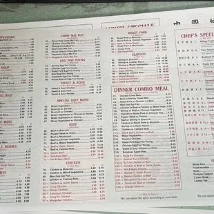Menu 2-22