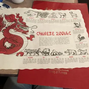 Classic paper placement with Chinese Zodiac sign. Apparently I&apos;m ill matched with my spouse... oh no!