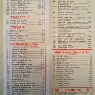 sushi and sashimi, menu