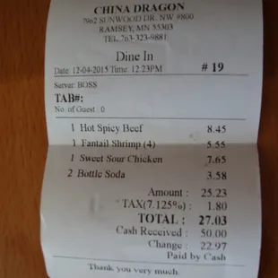 Kinda overpriced for what you get.