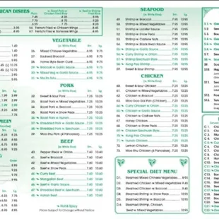 menu