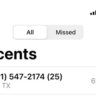 The number of times I have called and no answer.