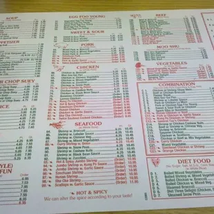 menu