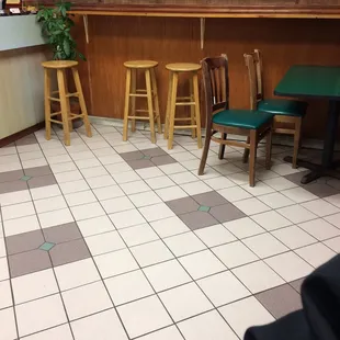 an empty restaurant with tables and stools