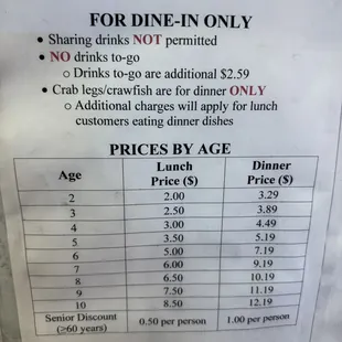 Kid prices