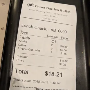 Prices