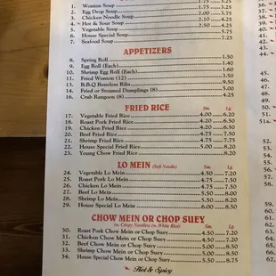 Menu as of April 2022