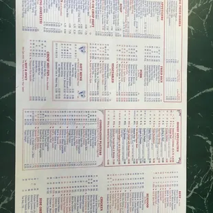 Menu. Hope it zooms for everyone.