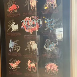 Asian Zodiac