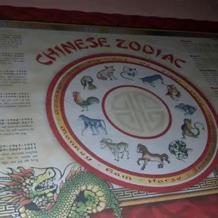 a chinese zodiac sign with a dragon
