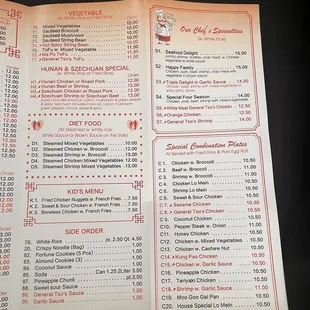 Menu as of 2023