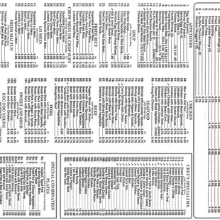 a list of the various kitchen appliances