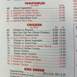 Veggies menu