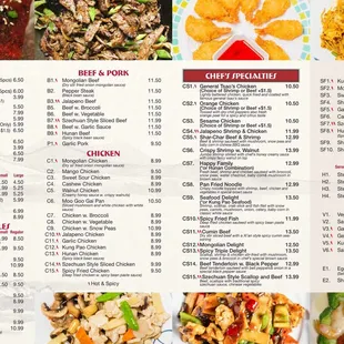 New Menu and  Management SINCE 01/01/2021