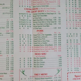 menu