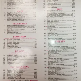 menu
