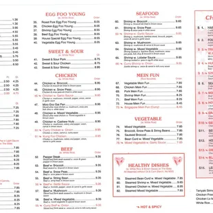 sushi and sashimi, menu