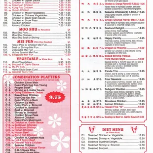 MENU AS OF MARCH 2022