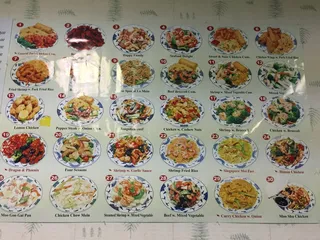 Top China