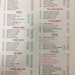 Menu.