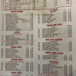 the menu of the restaurant