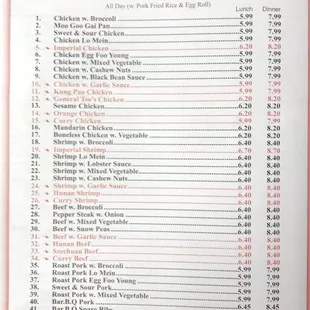 Current menu