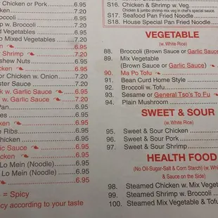 menu