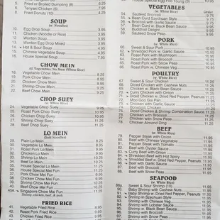 Current updated menu 2022