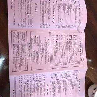 The current menu 7/2021