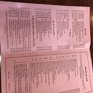 The current menu 7/2021