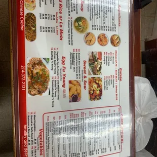Menus