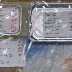 Party Sizes (12.08.2022)