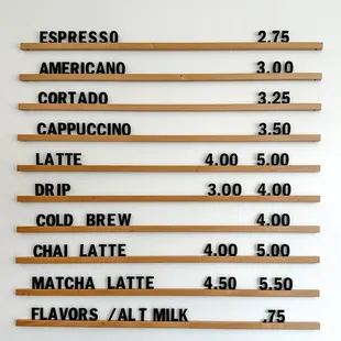 What you would expect from a standard coffee menu.
