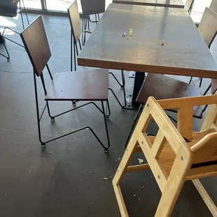 Dirty tables.