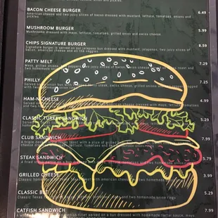 a menu for a sandwich