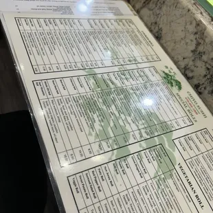Special Roll Menu