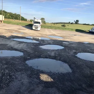 BEWARE of the Holes!