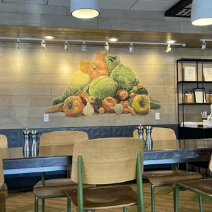 a restaurant with a large mural