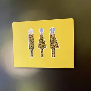 Gender neutral restrooms