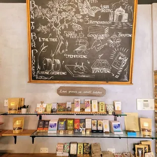 a chalkboard and shelves of books
