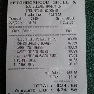 Lunch for two under $25. Yes, please.