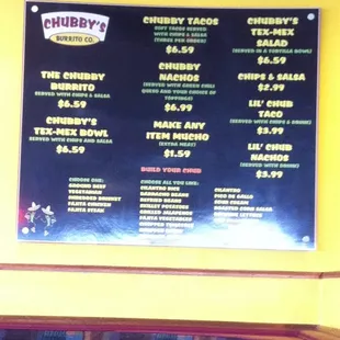 Menu different angle