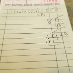 Not bad for a huge skillet.