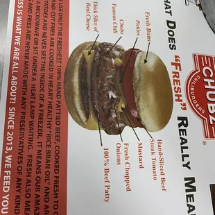 the menu