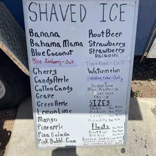 Raspa menu