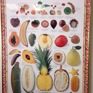 More exotic fruit.